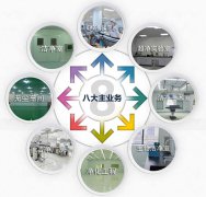 湖南洁净室装修找科瓦特