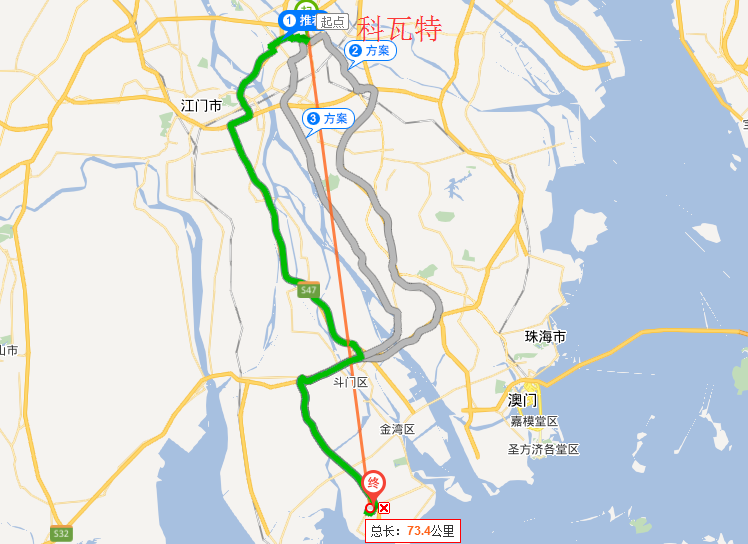 科瓦特到汤臣倍健